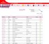 Access Listing Page